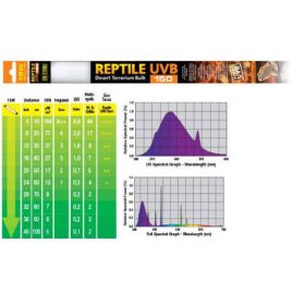   Exo-Terra Reptile UVB - fénycső (15W) sivatagi hüllők számára (45cm/18")